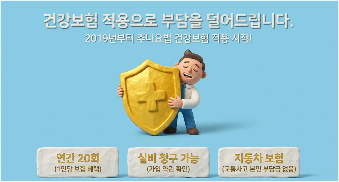 공릉동한의원 추나요법 척추 골반 체형교정 치료 배너 이미지